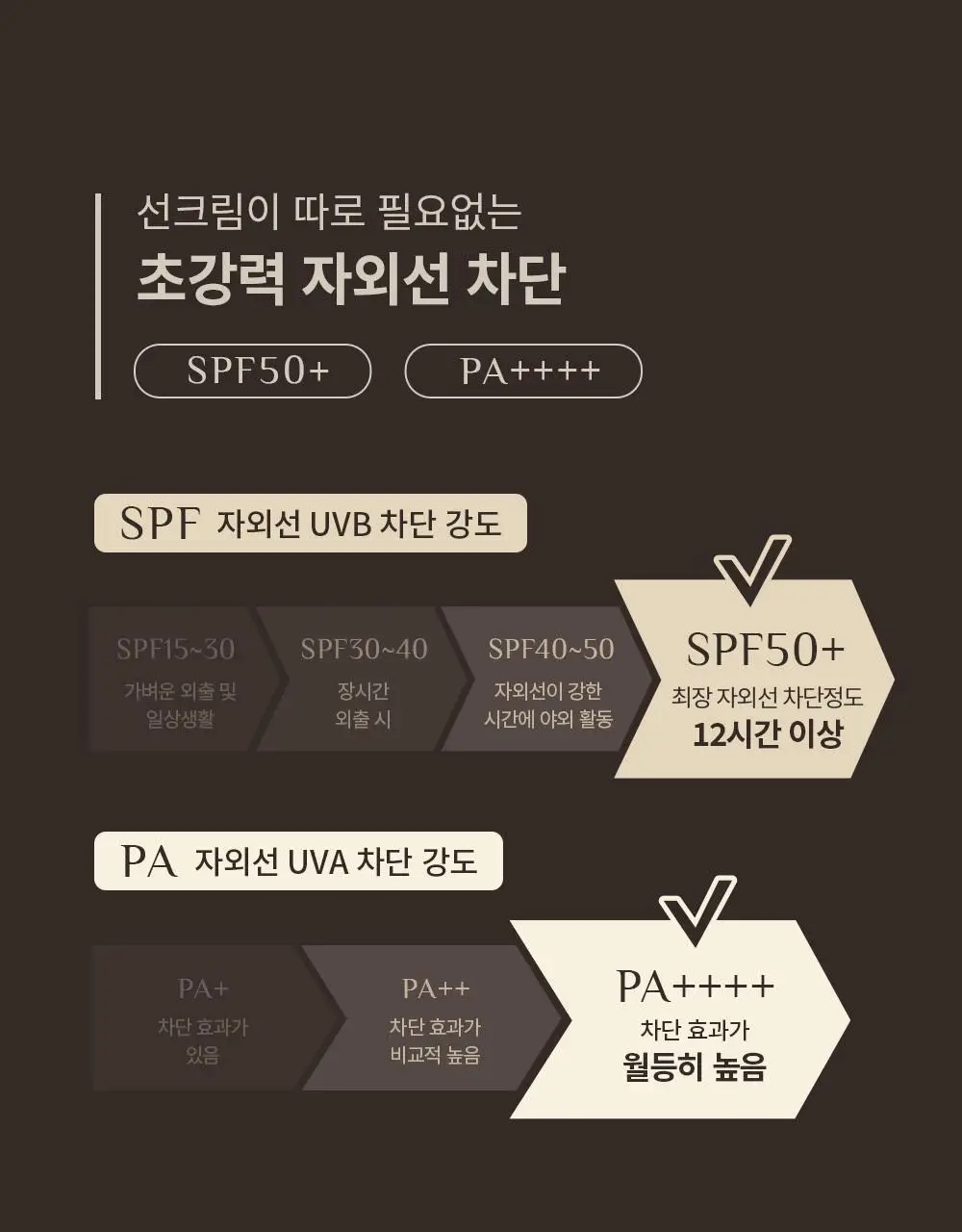 [1등파데] 오브제 내추럴 커버 파운데이션 기획세트(+클렌징폼 50ml) 상세페이지 21